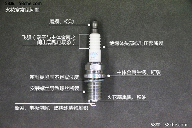 “发动机的心脏” 自己动手更换火花塞