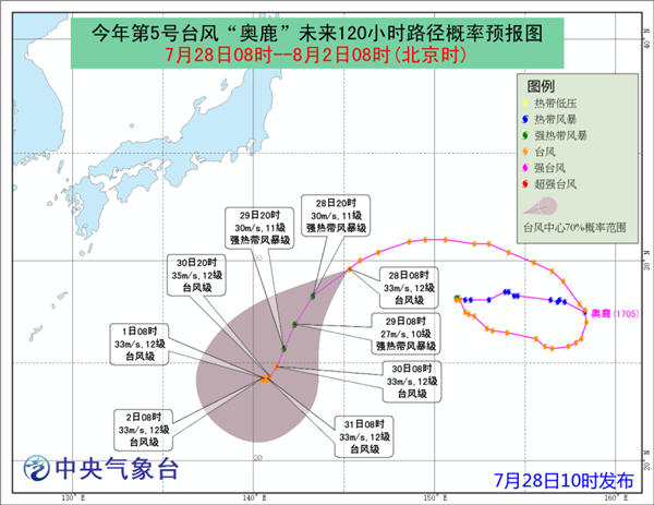 第5号台风奥鹿仍在日本东南洋面活动