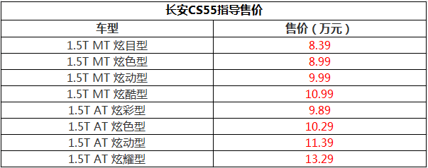 【新车】这台自主SUV，9万多就能带回家