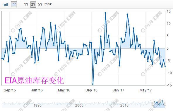井都gdp_中国gdp增长图(2)
