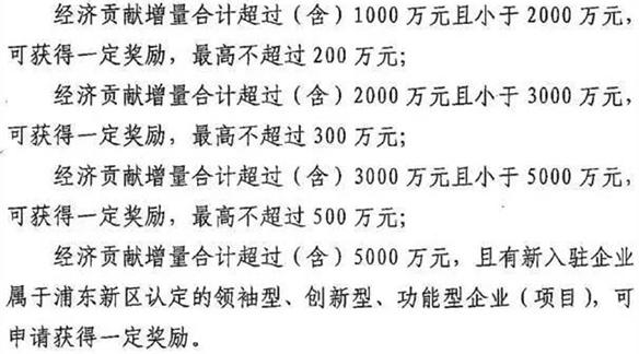 上海出台楼宇经济新政:奖励年经济贡献不少1亿