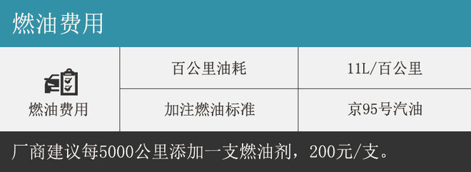 美国总统的豪华待遇 CT6用车成本调查
