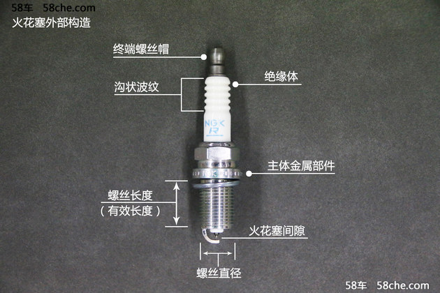 “发动机的心脏” 自己动手更换火花塞