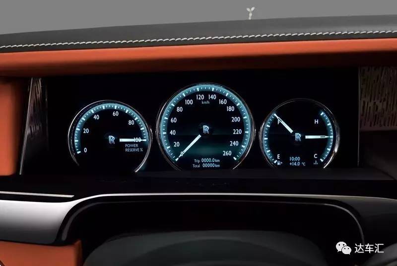 如果有台车可能你一辈子都买不起,那一定就是它了!