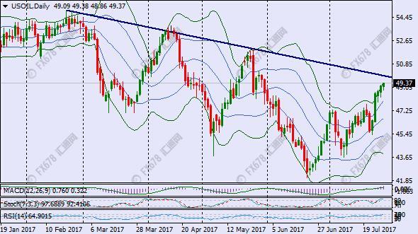 拯救gdp_中国gdp增长图(2)
