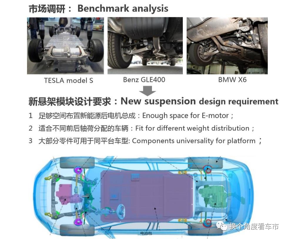 宋楠的比亚迪宋七座吐鲁番评测手记