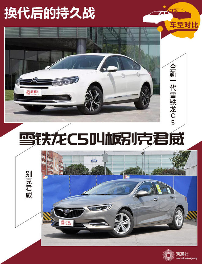 换代后的持久战 雪铁龙C5叫板别克君威