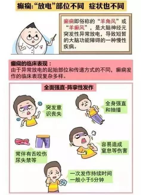 咬舌自尽为什么会死?