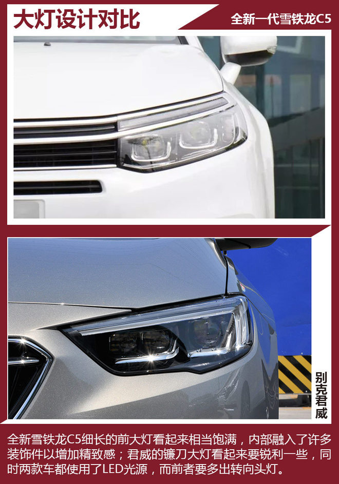换代后的持久战 雪铁龙C5叫板别克君威