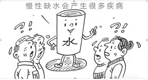 冠心病人口渴_冠心病人心脏图片(2)