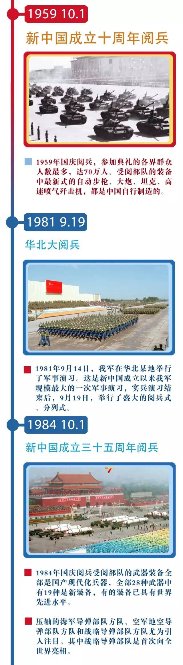 今天！阅兵！