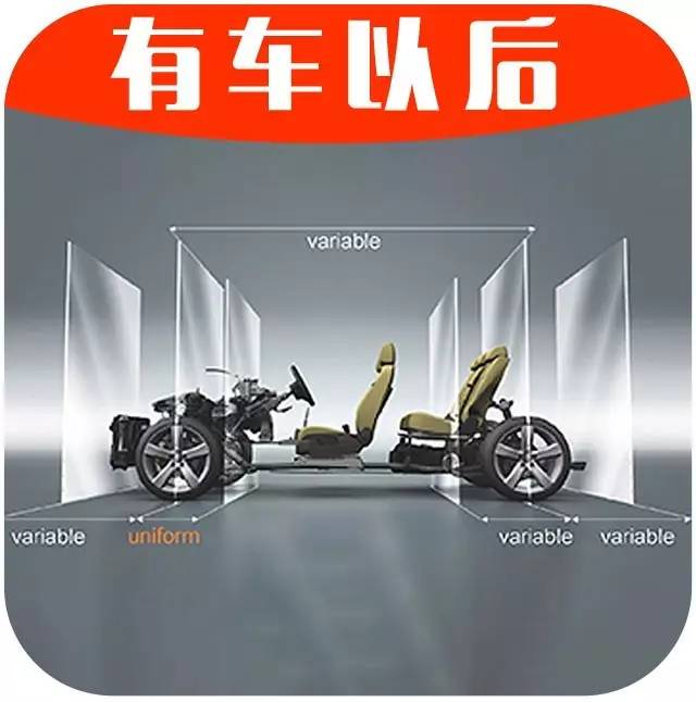 长知识！据说车子好不好，80%取决于这个东西！