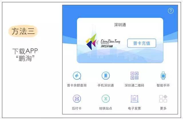 忘带零钱、忘带卡不能坐公交？在深圳，这都