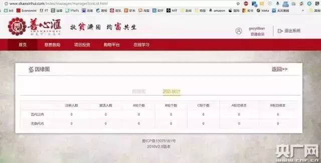 警惕！这几十个互联网项目都是传销骗局！_善心汇骗局最新消息_善心汇是大骗局