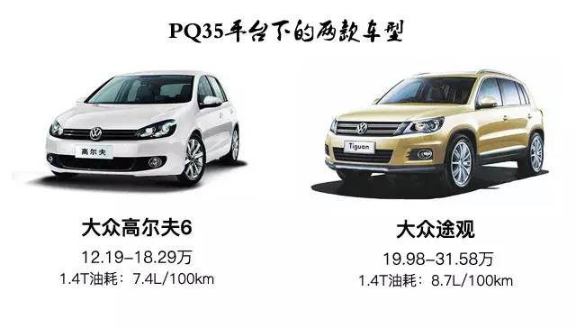 为啥一定要买7座SUV？其实我更建议你买...