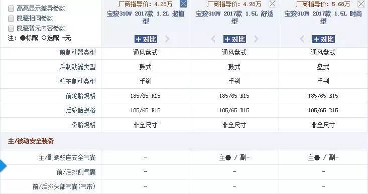 被称为“世界上最好的汽车”劳斯莱斯幻影14年后终换代!