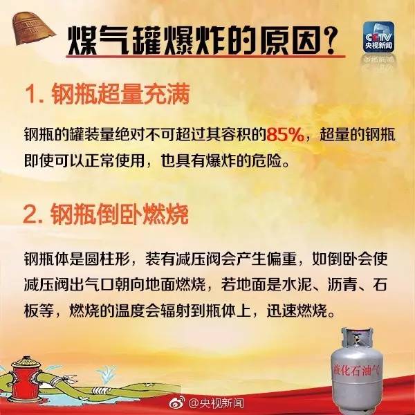 23岁美女硕士全身70%烧伤!医生提醒:因这个东