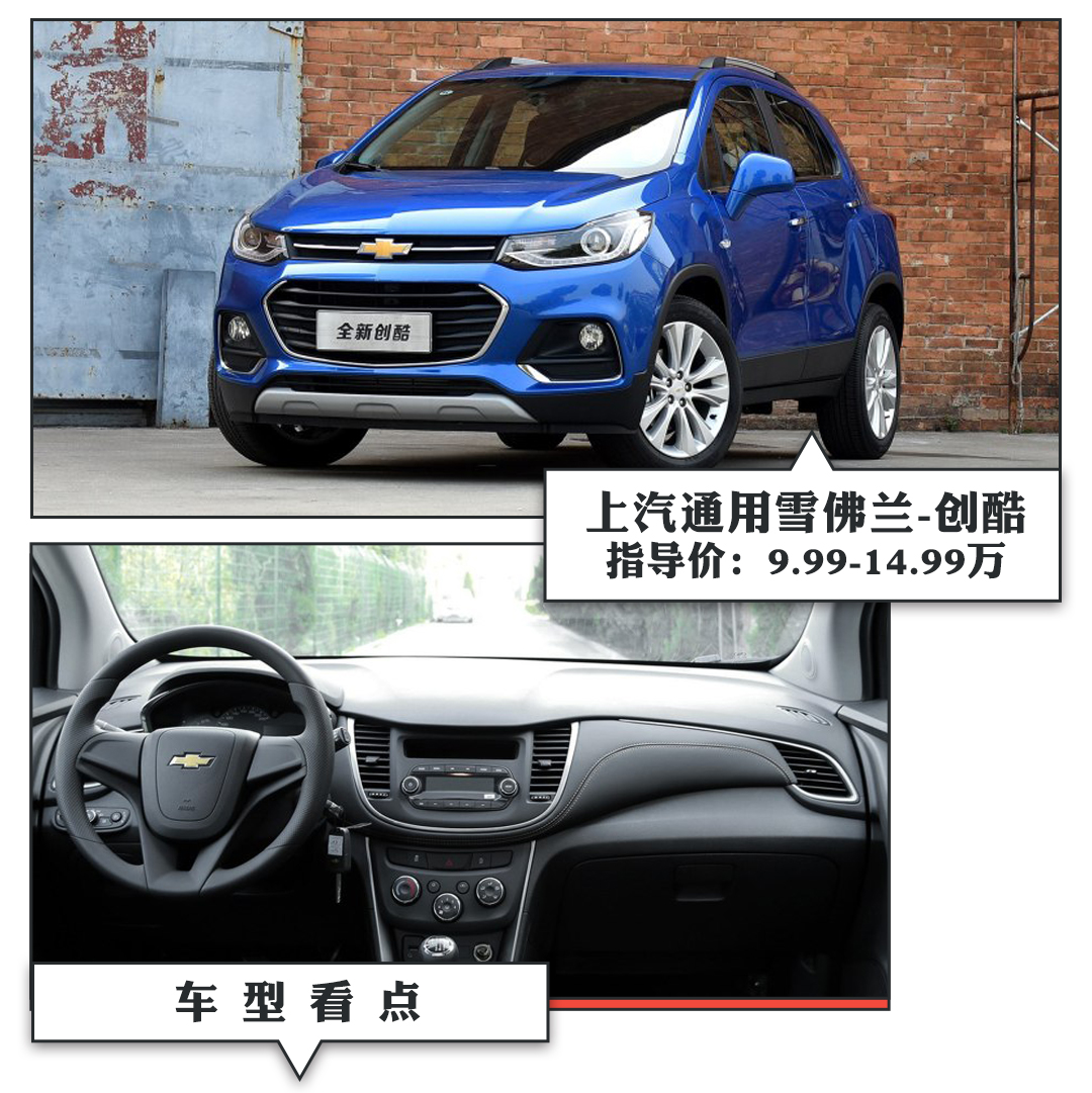 十万左右的小型SUV,能装又能凸显个性