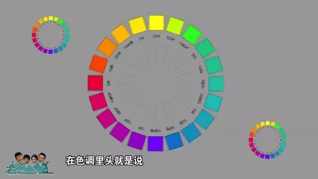 交通信号灯为什么用“红黄绿”三种颜色？