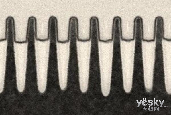 半导体制程微缩 最后重要节点是7纳米|半导体|