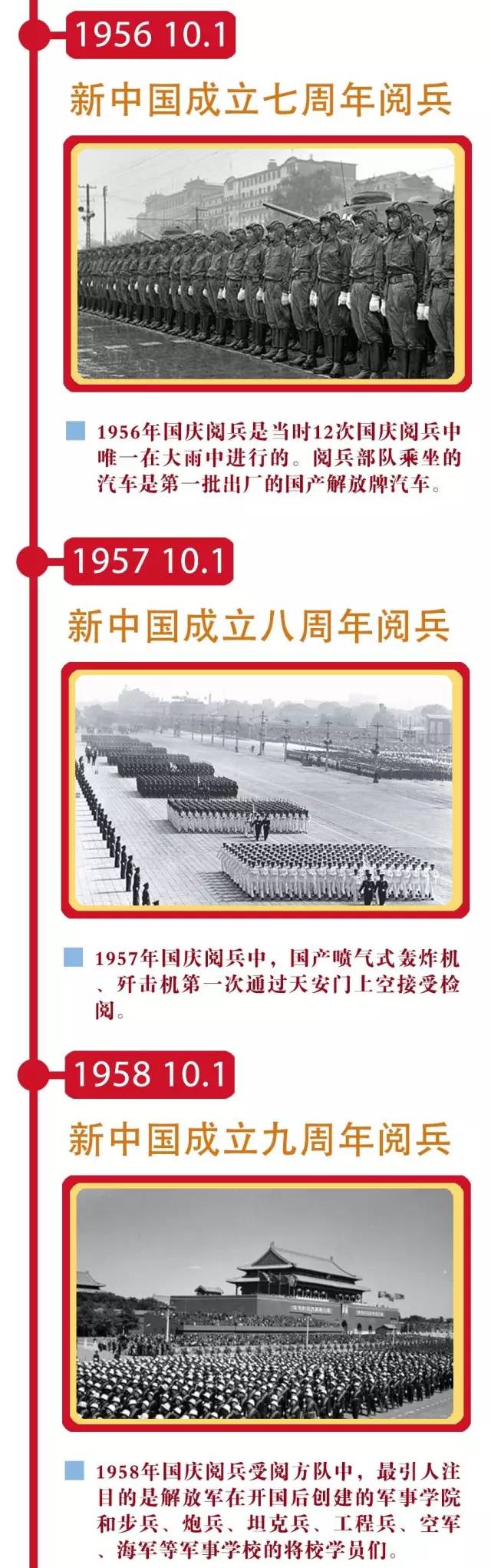 今天！阅兵！