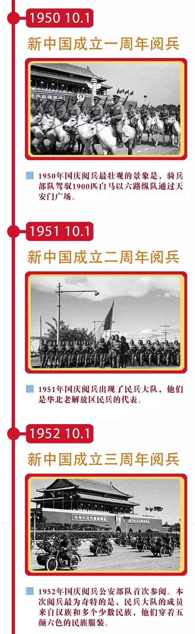 今天！阅兵！