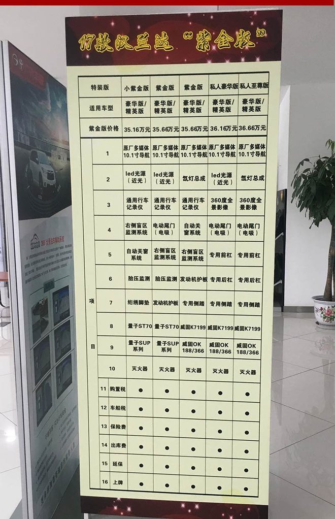 汽车销售新政实施1个月 爆款车还加价么