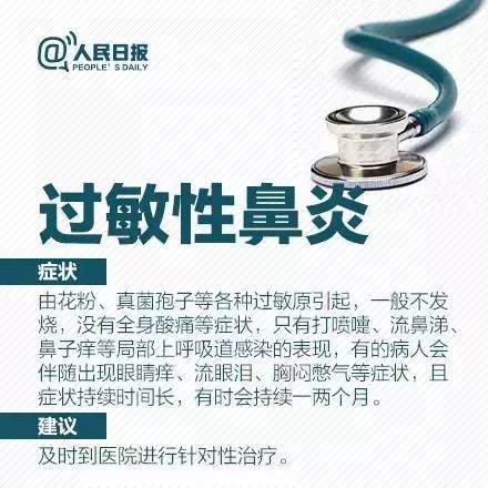 收入证明_呼吸内科收入(3)