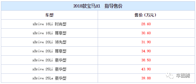 大众全球销量退居第二，利润却激增84%，服不服？