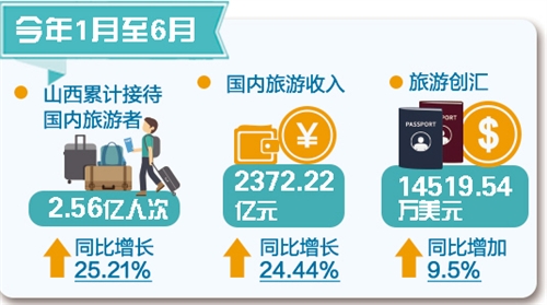 进口货代_国际货代收入(3)