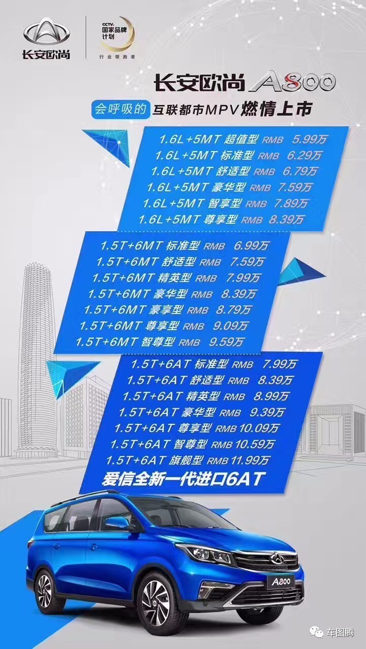北京pm2.5_收入利润率pm