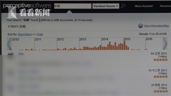 视频|用人单位排斥乐视员工?猎头:在乐视工作确