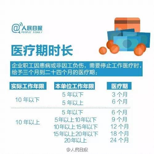不低于480x480的头像_月收入低于1000(2)