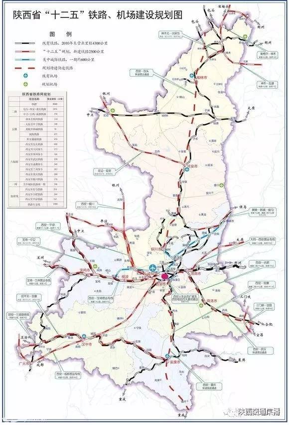 重磅!西安高铁朋友圈将添新伙伴,建成后西安至
