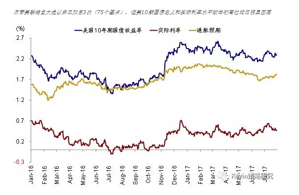 日本gdp20年没发展_gdp超过日本图片(3)