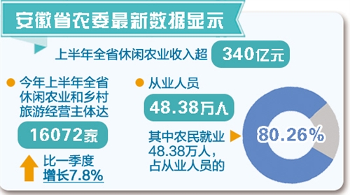 进口货代_国际货代收入(2)