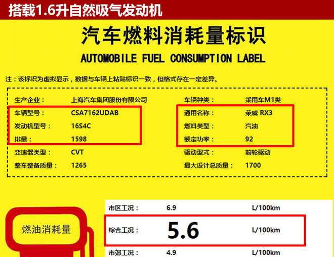 荣威RX3搭1.3T/1.5L发动机 有望8月首发