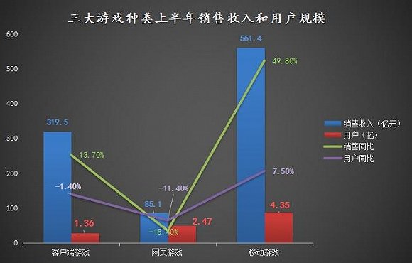 收入证明_三一 2017 销售收入(2)