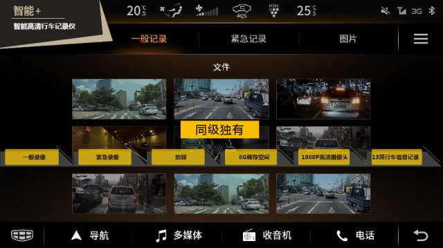 吉利新博瑞进化论:始于用户需求,成于技术进步