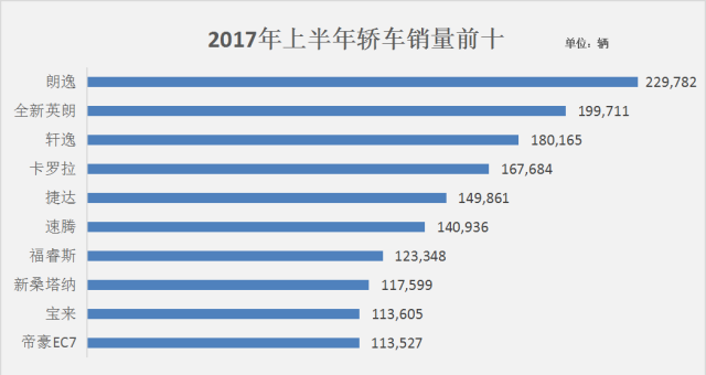 吉利新博瑞进化论：始于用户需求，成于技术进步