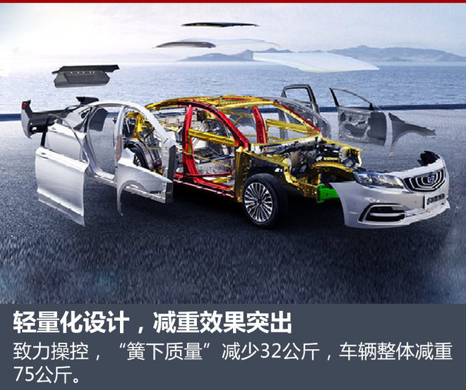 由内而外全面革新 吉利新博瑞今日上市