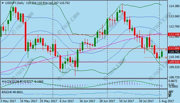云霄GDP_云霄经济开发区 加快商贸物流中心建设促进产城融合(3)