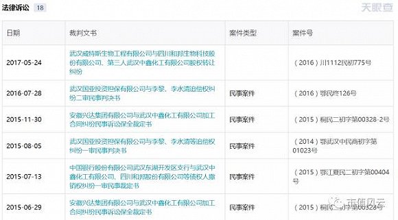 和邦生物:导演A股最疯狂高送转和圈钱运动|和