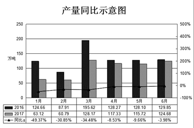 经济运行分析_二、行业经济运行分析-国家重大技术装备(2)