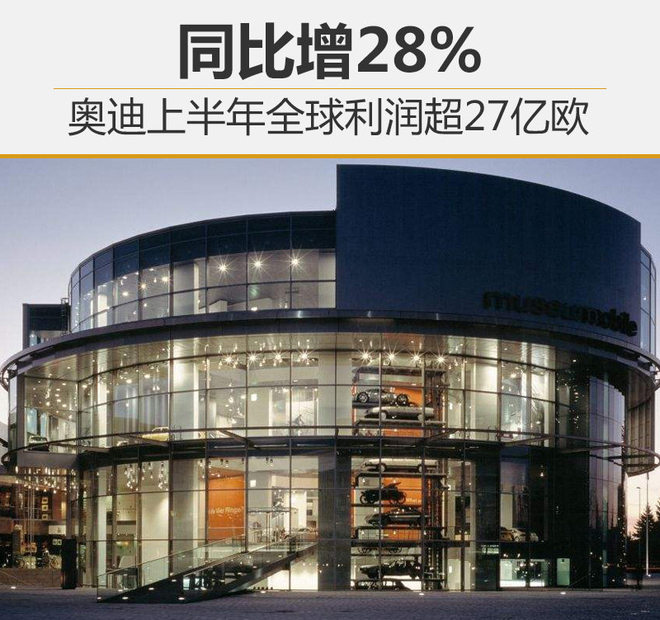 奥迪上半年全球利润超27亿欧 同比增28%