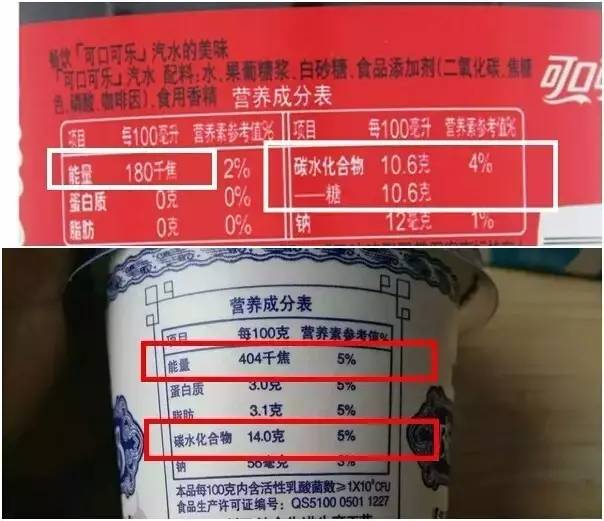 一杯酸奶=两杯可乐?你又被朋友圈欺骗了!|酸奶