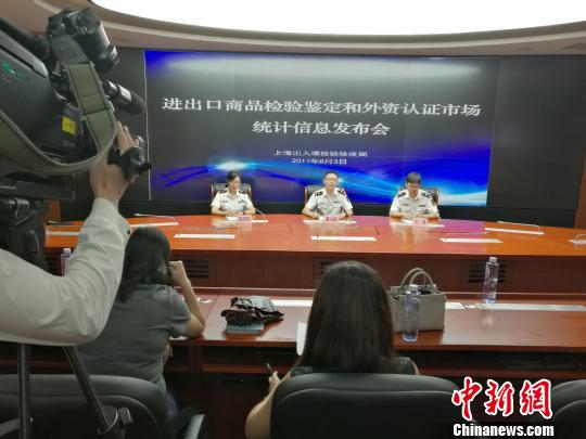 上海外资认证机构快速增长 数量逾中国半壁江