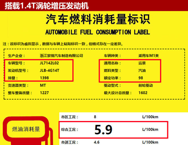 吉利新远景搭1.4T发动机 综合油耗5.9升