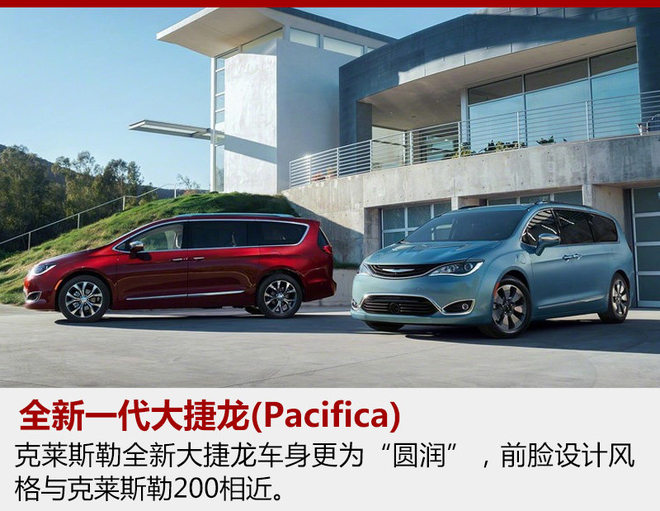 广汽菲克将推多款混动车型 含SUV/MPV