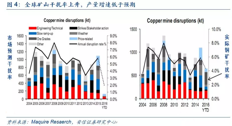 上游涨价下游紧缺 从产业链剖析建滔积层板上